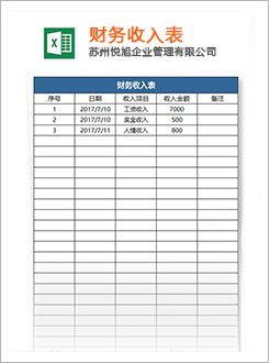 凤台代理记账